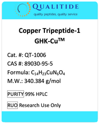 Copper Tripeptide-1 (GHK-Cu)_chemical info