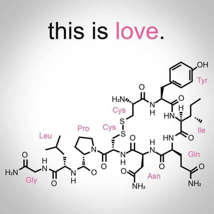 Oxytocin Products