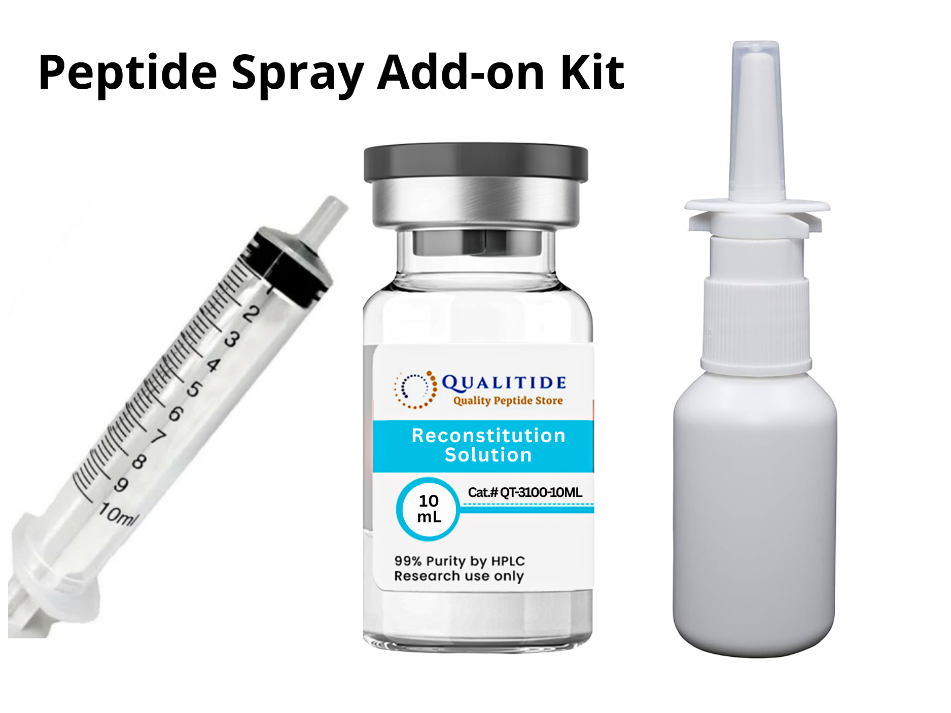 Peptide Spray Add-On Kit